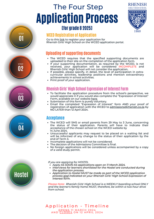 4 Step Application Process.png