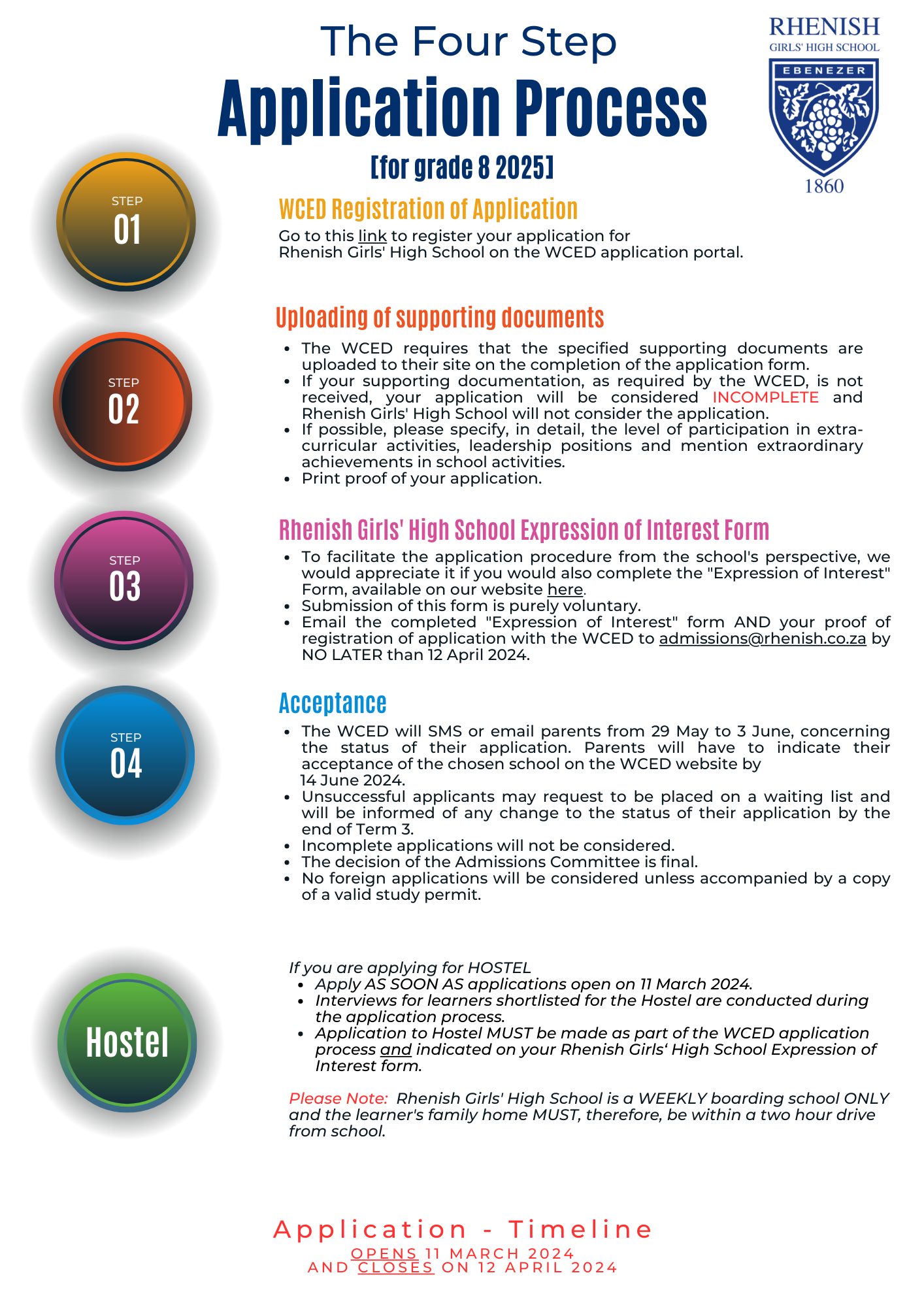 4 Step Application Process.png